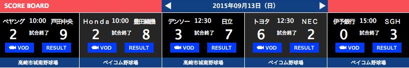 Japan Softball League (2)